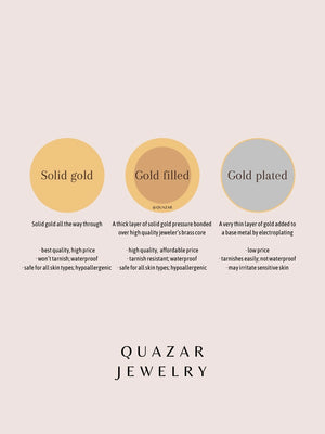 Ariel Pearl Necklace - Gold & Rose Gold-Jewelry-QuazarJewelry